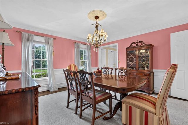 821 Quail Pointe CV, Virginia Beach, VA 23454