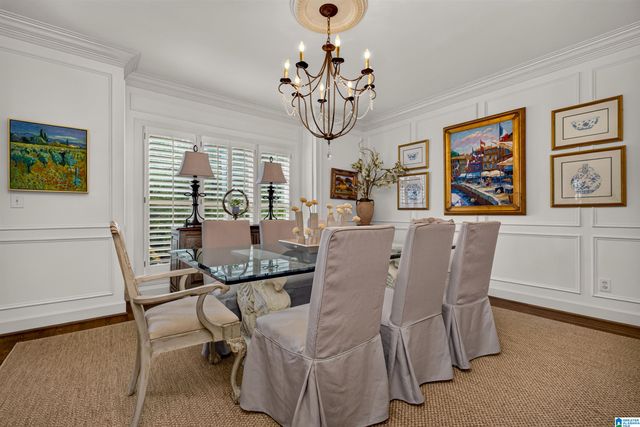909 VESTLAKE HOLLOW CIRCLE, Vestavia Hills, AL 35242