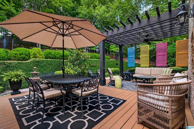 909 VESTLAKE HOLLOW CIRCLE, Vestavia Hills, AL 35242