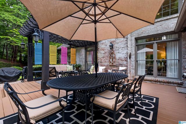 909 VESTLAKE HOLLOW CIRCLE, Vestavia Hills, AL 35242