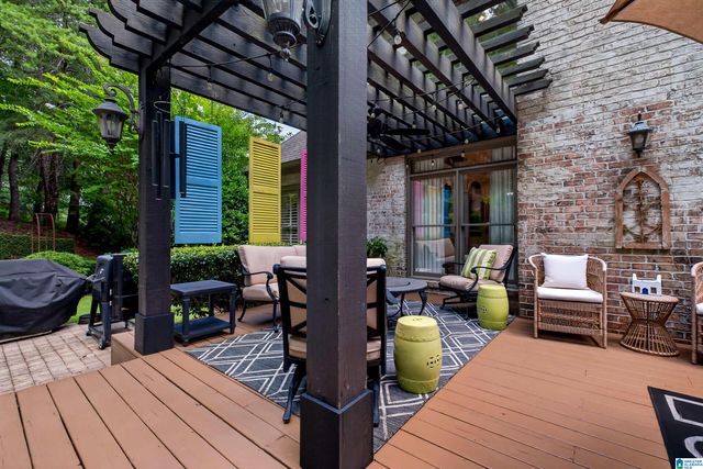 909 VESTLAKE HOLLOW CIRCLE, Vestavia Hills, AL 35242