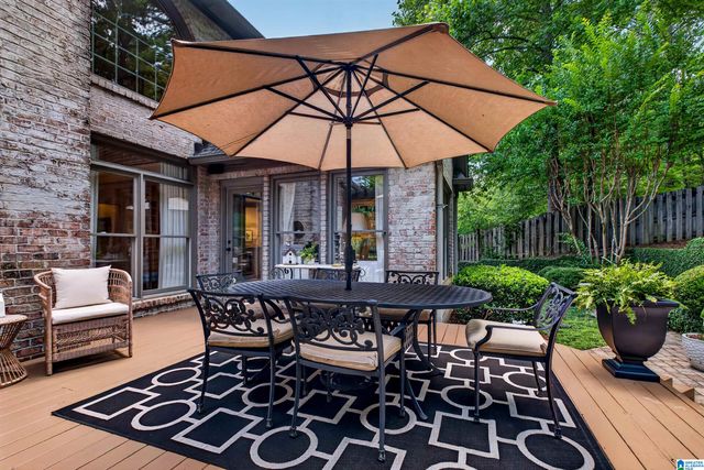 909 VESTLAKE HOLLOW CIRCLE, Vestavia Hills, AL 35242