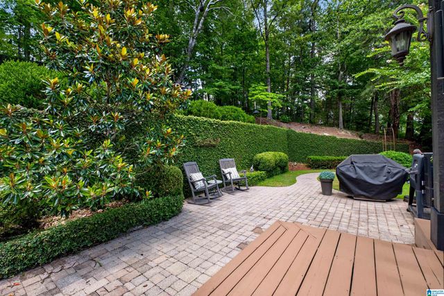 909 VESTLAKE HOLLOW CIRCLE, Vestavia Hills, AL 35242