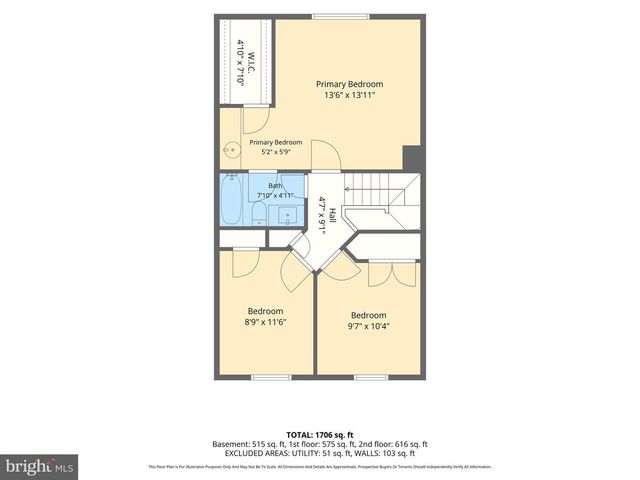 22 ARROWOOD CT, Baltimore, MD 21237