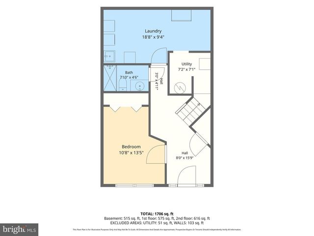 22 ARROWOOD CT, Baltimore, MD 21237