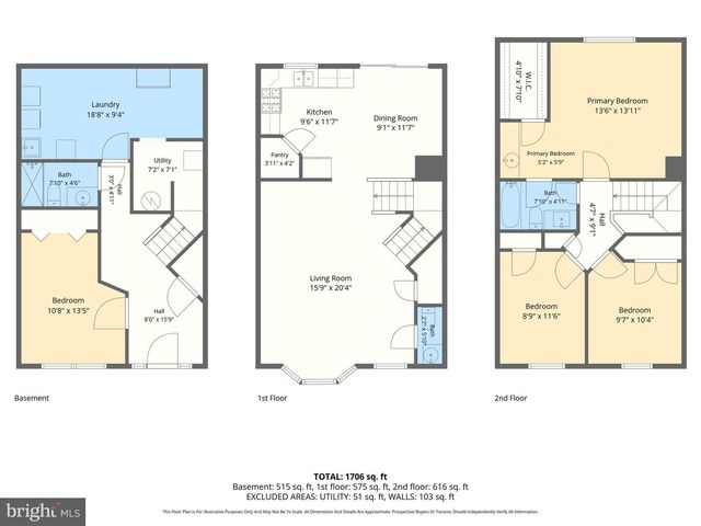 22 ARROWOOD CT, Baltimore, MD 21237