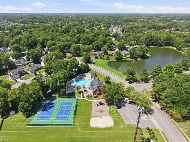 608 Archer CT, Chesapeake, VA 23322