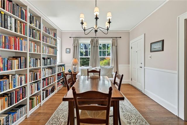 725 Lockland Avenue, Winston-salem, NC 27103