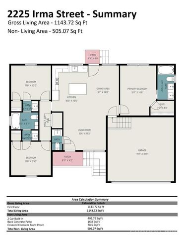 2225 Irma Street, Charlotte, NC 28216