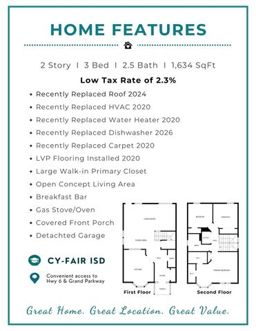 6218 Scotchwood Drive, Katy, TX 77449