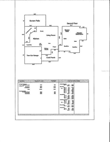 5 CANTERBURY WOODS, Ormond Beach, FL 32174