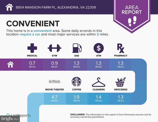 8804 MANSION FARM PL, Alexandria, VA 22309