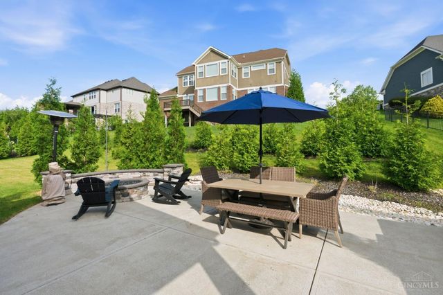 5433 Birch View Drive, Mason, OH 45040