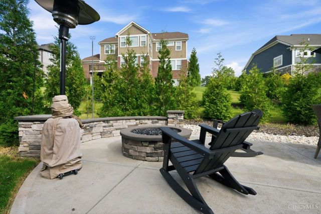 5433 Birch View Drive, Mason, OH 45040