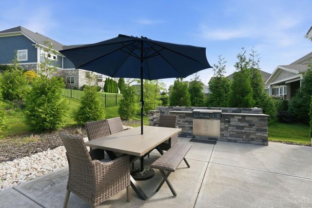 5433 Birch View Drive, Mason, OH 45040