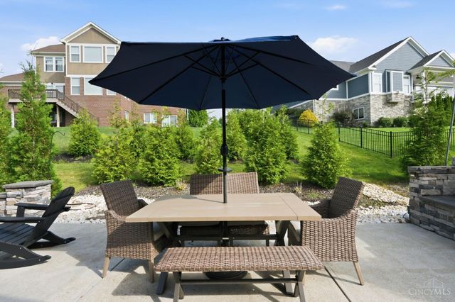 5433 Birch View Drive, Mason, OH 45040