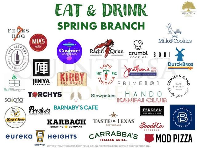 1941 Coulcrest Drive, Houston, TX 77055