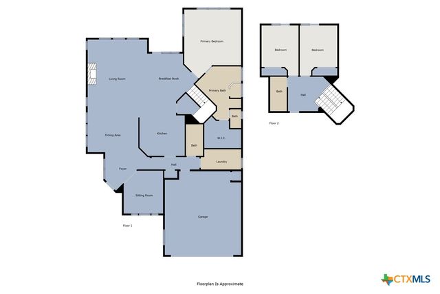 1320 Daisy Lane, Temple, TX 76502