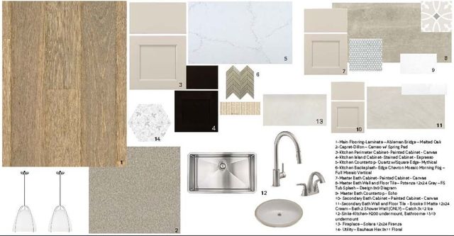 1820 Autumn Sage Drive, Flower Mound, TX 76226