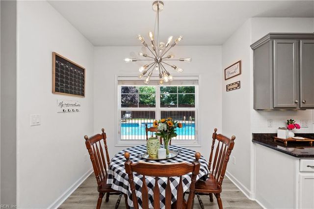 1110 Veranda WAY, Chesapeake, VA 23320