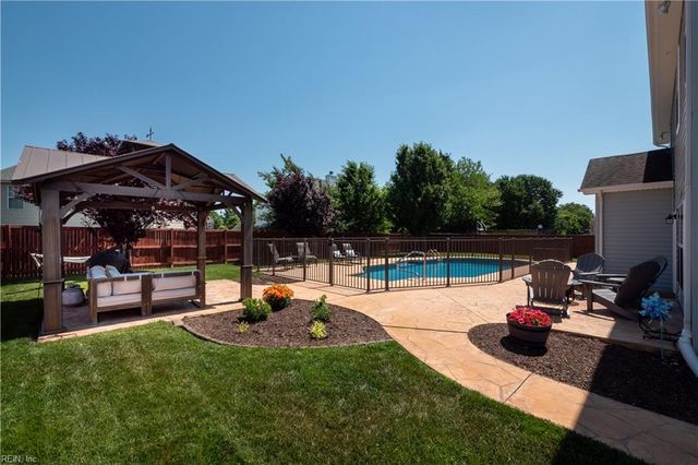 1110 Veranda WAY, Chesapeake, VA 23320