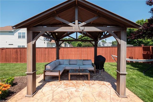 1110 Veranda WAY, Chesapeake, VA 23320
