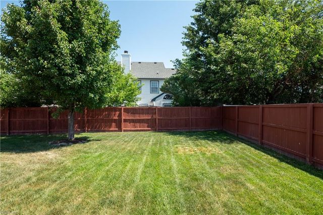 1110 Veranda WAY, Chesapeake, VA 23320