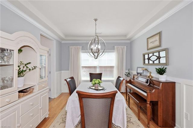 1110 Veranda WAY, Chesapeake, VA 23320