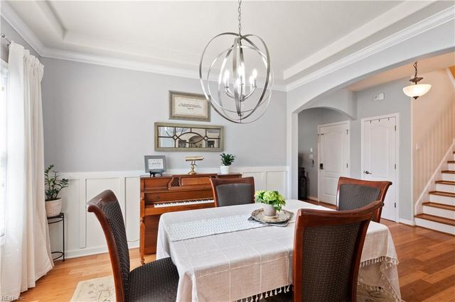 1110 Veranda WAY, Chesapeake, VA 23320