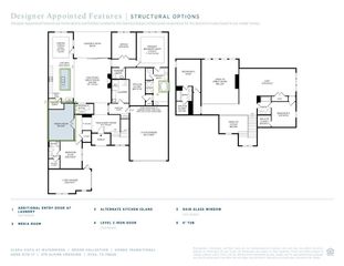 278 Alpine DR, Kyle, TX 78640