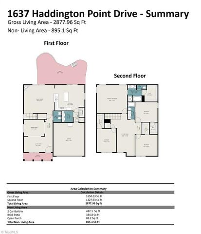 1637 Haddington Point Drive, Kernersville, NC 27284