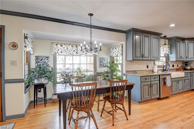 5476 Hargrove BLVD, Virginia Beach, VA 23464