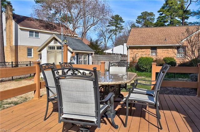 5476 Hargrove BLVD, Virginia Beach, VA 23464