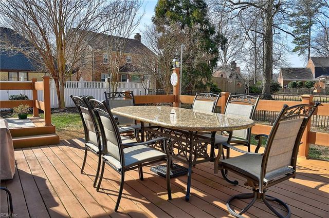 5476 Hargrove BLVD, Virginia Beach, VA 23464