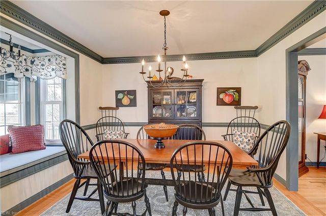 5476 Hargrove BLVD, Virginia Beach, VA 23464