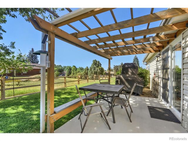 121 Victoria Drive, Fort Collins, CO 80525