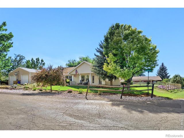 121 Victoria Drive, Fort Collins, CO 80525
