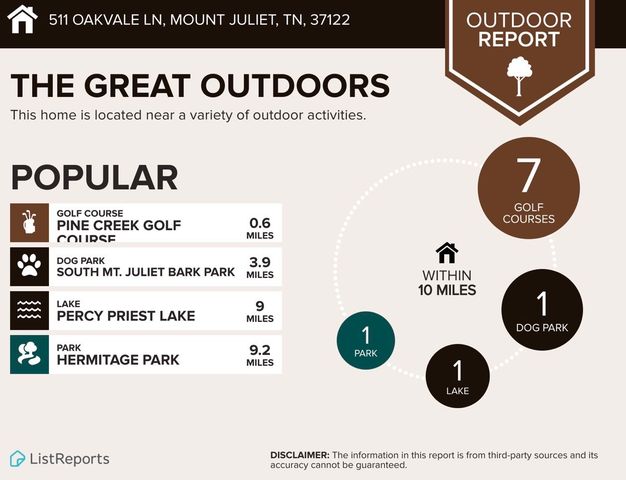 511 Oakvale Ln, Mount Juliet, TN 37122