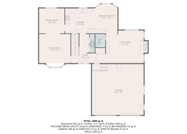 2209 Beacon Dr SW, Rochester, MN 55902