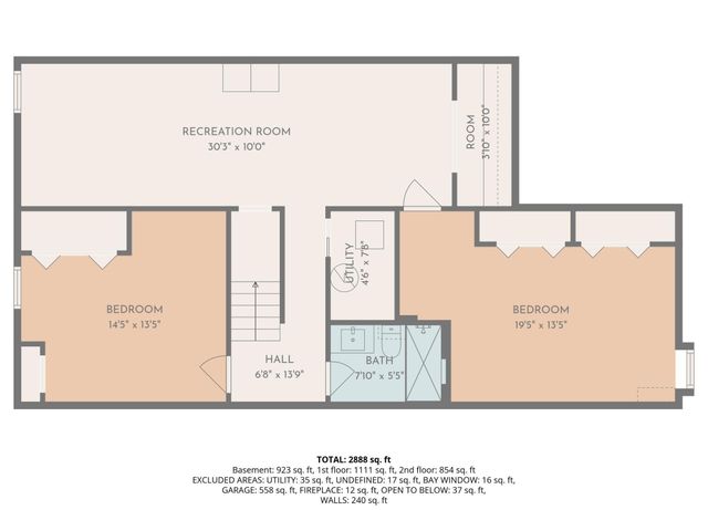 2209 Beacon Dr SW, Rochester, MN 55902