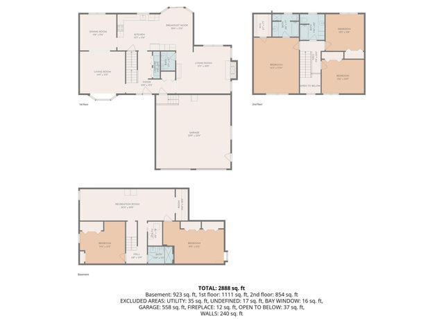 2209 Beacon Dr SW, Rochester, MN 55902