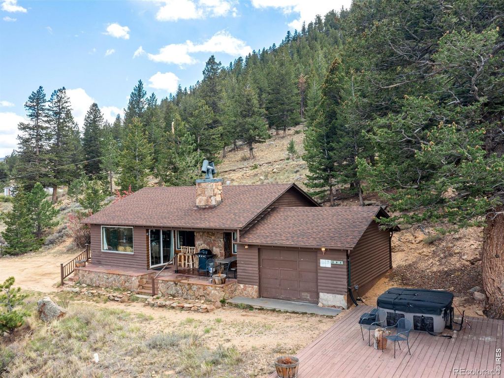 1251 Giant Track Road, Estes Park, CO 80517