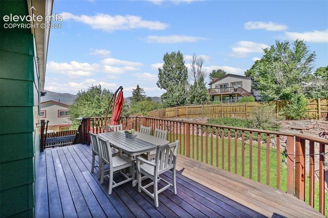 2920 Garmish Place, Colorado Springs, CO 80918