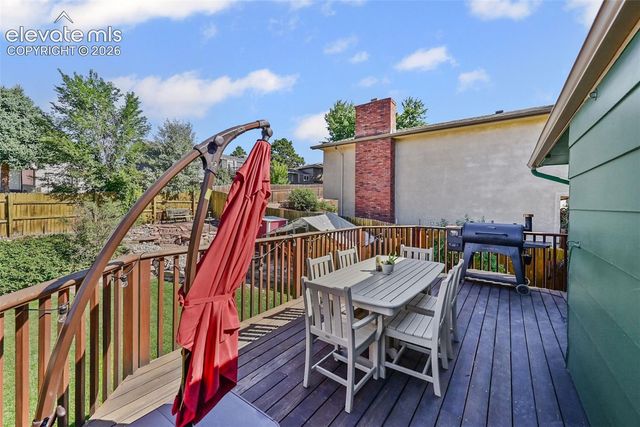 2920 Garmish Place, Colorado Springs, CO 80918