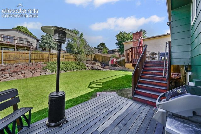 2920 Garmish Place, Colorado Springs, CO 80918