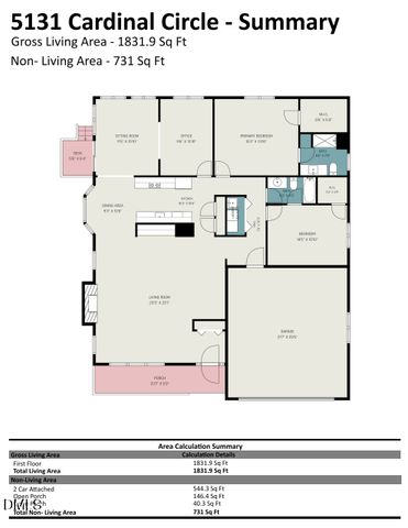 5131 Cardinal Circle, Sanford, NC 27332