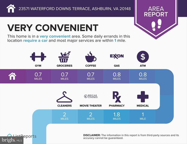 23571 WATERFORD DOWNS TER, Ashburn, VA 20148