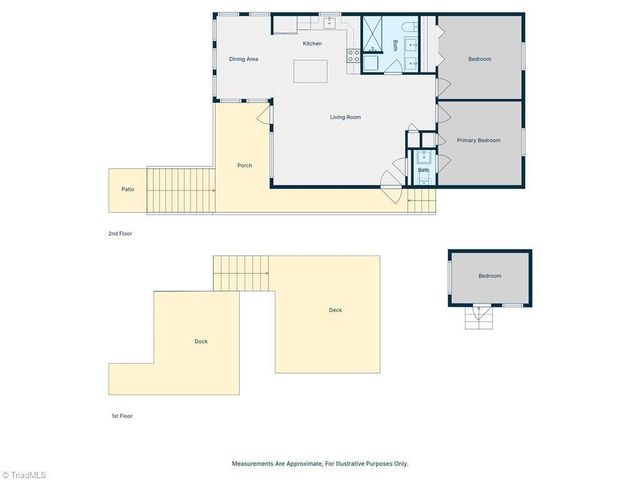 1010 Riverview Road, Lexington, NC 27292