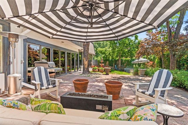 50 Albion Street, Denver, CO 80220