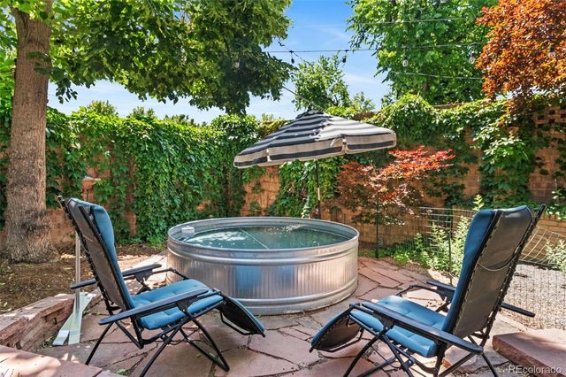 50 Albion Street, Denver, CO 80220